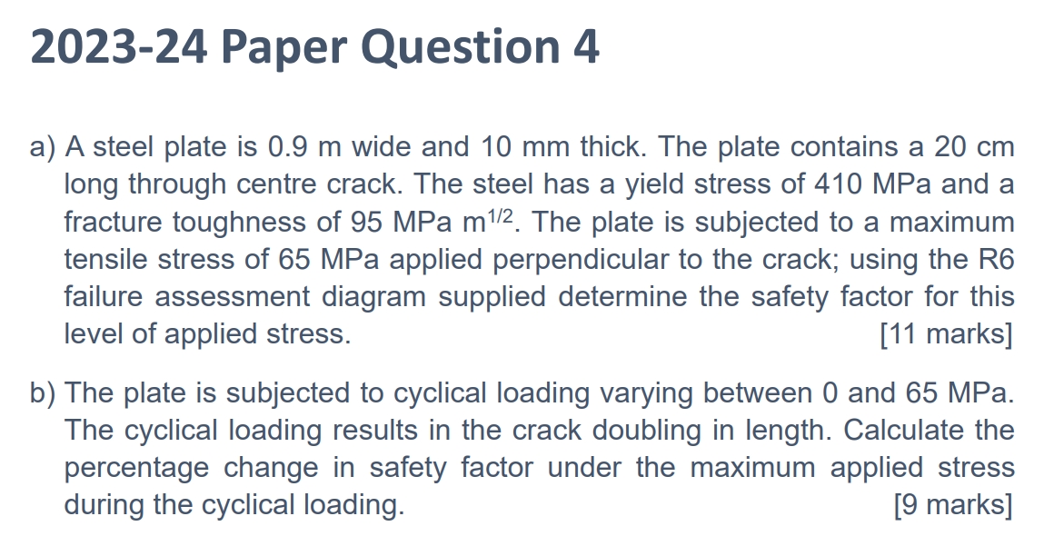 <p><span data-name="repeat" data-type="emoji">🔁</span> <em>What happens to the safety factor if the crack doubles in length under cyclic loading from 0 to 65 MPa?</em></p>