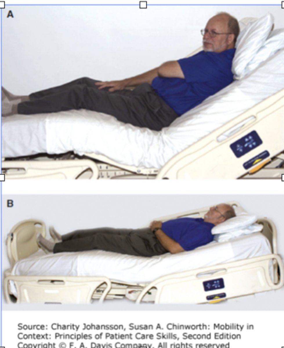 <p>Semi-reclined with knees somewhat flexed</p><p>HOB typically elevated 45-60 degrees</p><p>Often used for patients post-abdominal surgery</p>