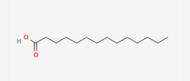 <p>14 carbons, no double bonds</p><p>saturated fatty acid</p><p>n-tetradecanoate</p>