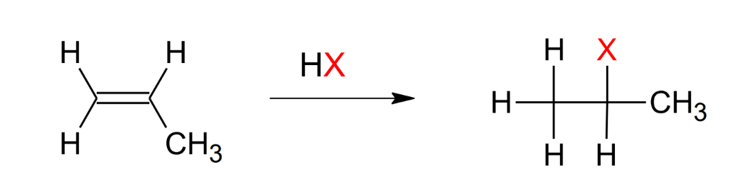 <p>Follows Mark </p><p>Mechanism:</p><ol><li><p> protonation of the double bond</p></li></ol><ol start="2"><li><p>add Br to the carbocation</p></li></ol><p></p>