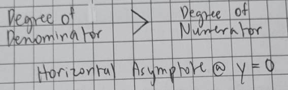<p>Degree of Denominator > Degree of Numerator</p>