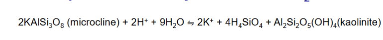 <p>Determine the K equilibrium constant?</p>