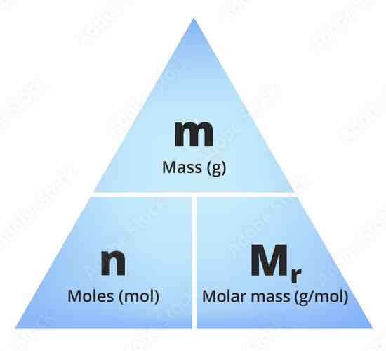 <p>No. of moles = Mass (g)/ Mr (g/mol)</p>