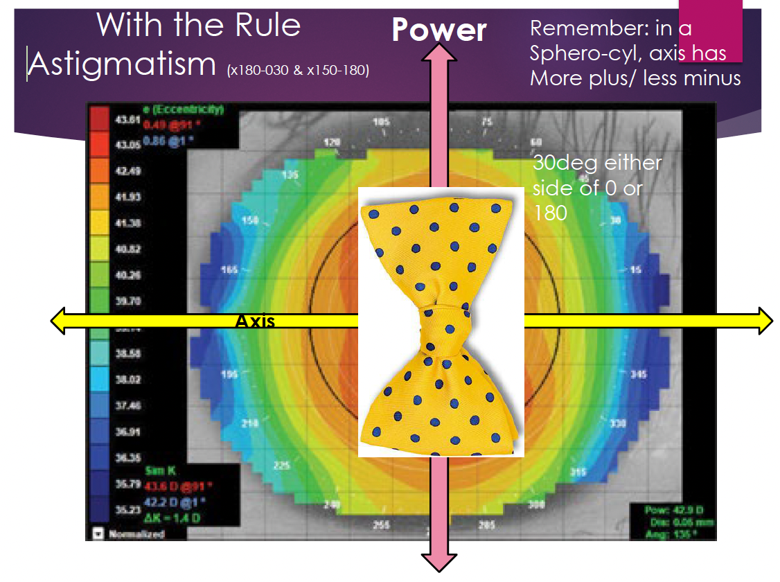 <p>with the rule</p>