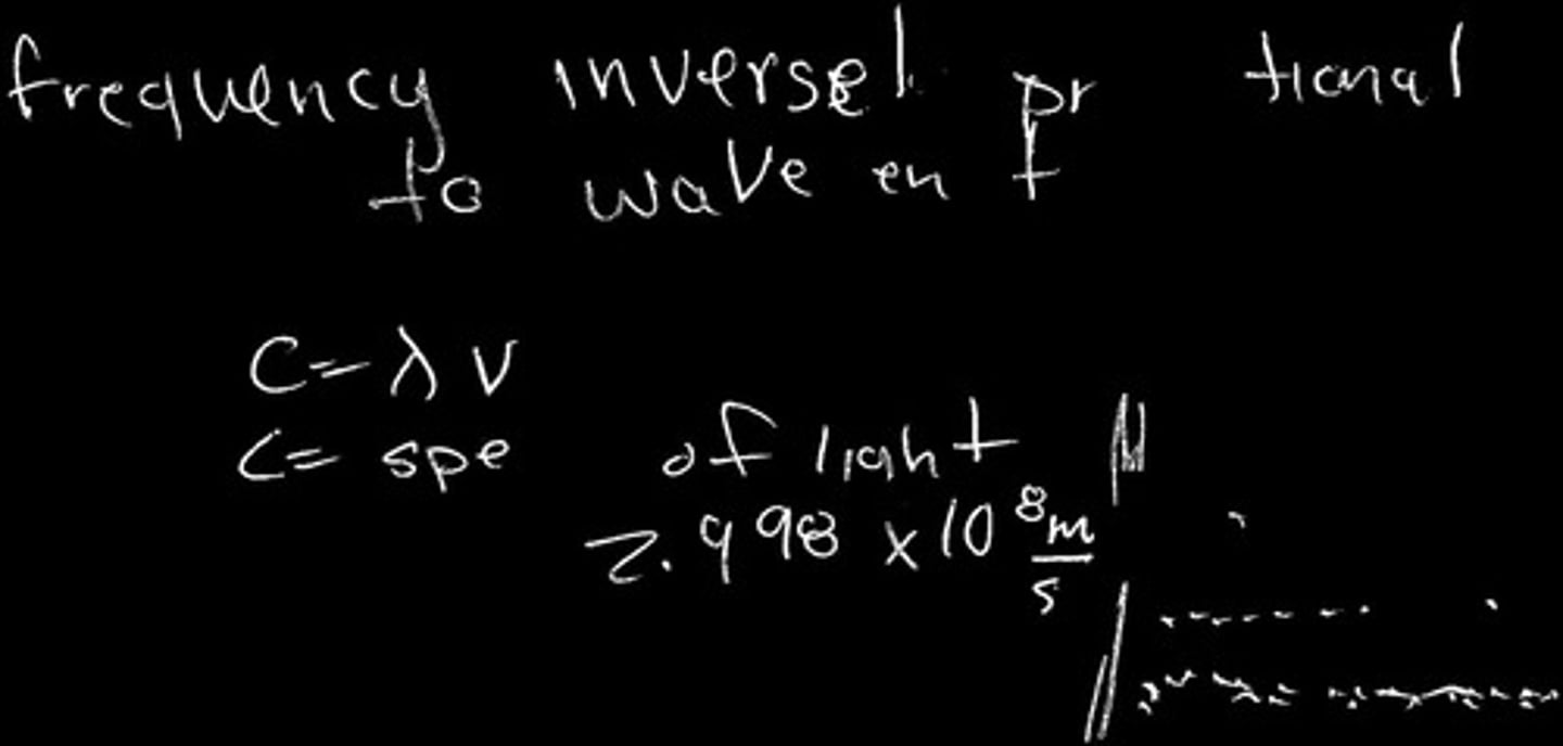 <p>Frequency (ν) = speed of light (C) / wavelength (λ).</p>