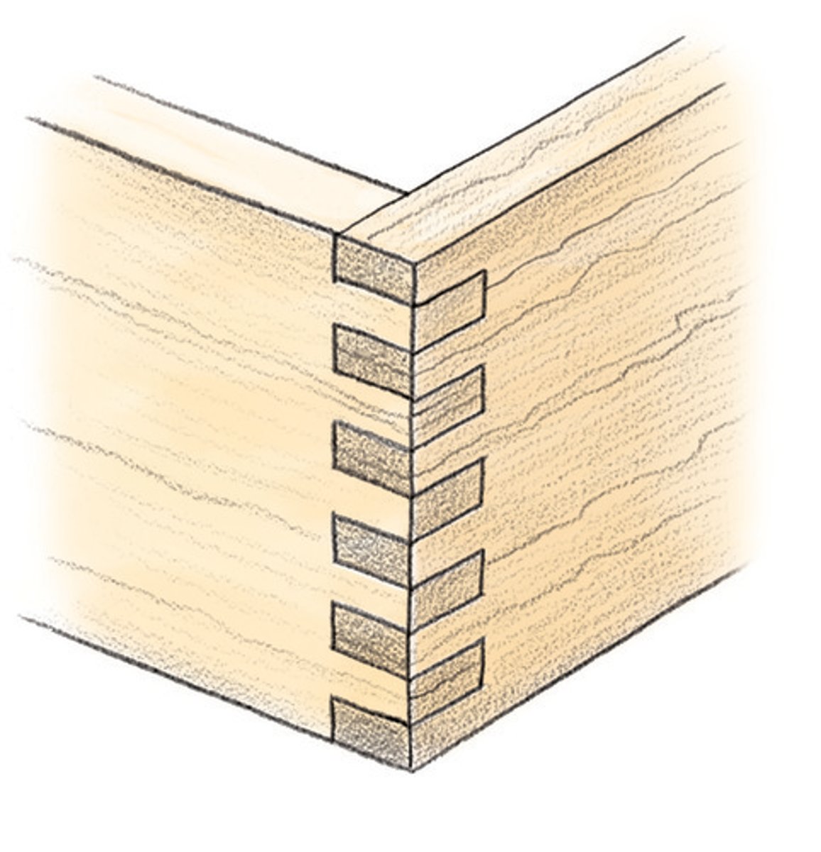 <p>commonly used to make boxes as the comb makes an increased surface area to glue on, making a very strong joint. these can be cut quite easily using a band saw, tenon saw &amp; chisel, or a laser cutter.</p>
