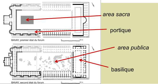 <p>• En pierre</p><p>• Plan fermé</p><p>• 3 parties alignés</p><ul><li><p>Basilique - esplanade avec boutiques</p></li><li><p>Aera publica - temple</p></li><li><p>Aera sacra</p></li></ul><p>• Bavay</p><p>• Forum d’Augst à Avenches, Suisse</p><p>• Germanie supérieure</p><p>• Les plus aboutis</p><p>• Représentatif de ce type de plan</p><p>• S’impose dans les provinces de l’Empire</p><p>• 3 plus grands complexes des provinces gauloises</p><ul><li><p> Amiens</p></li><li><p>Xanten</p></li><li><p>Bavay</p></li></ul><p>• Plan entièrement connu</p><p>• 1 – 1,5 ha (exeptionel)</p>