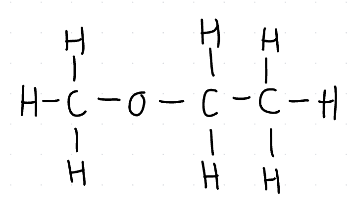<p>class, IUPAC name</p>