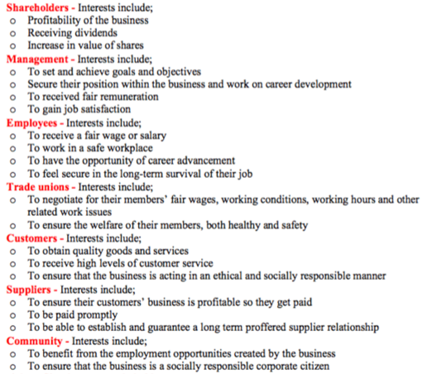 <p>anyone with a direct or vested interest in, or impact on the activities of a business, including; shareholders, managers, employees, customers, suppliers, community</p>
