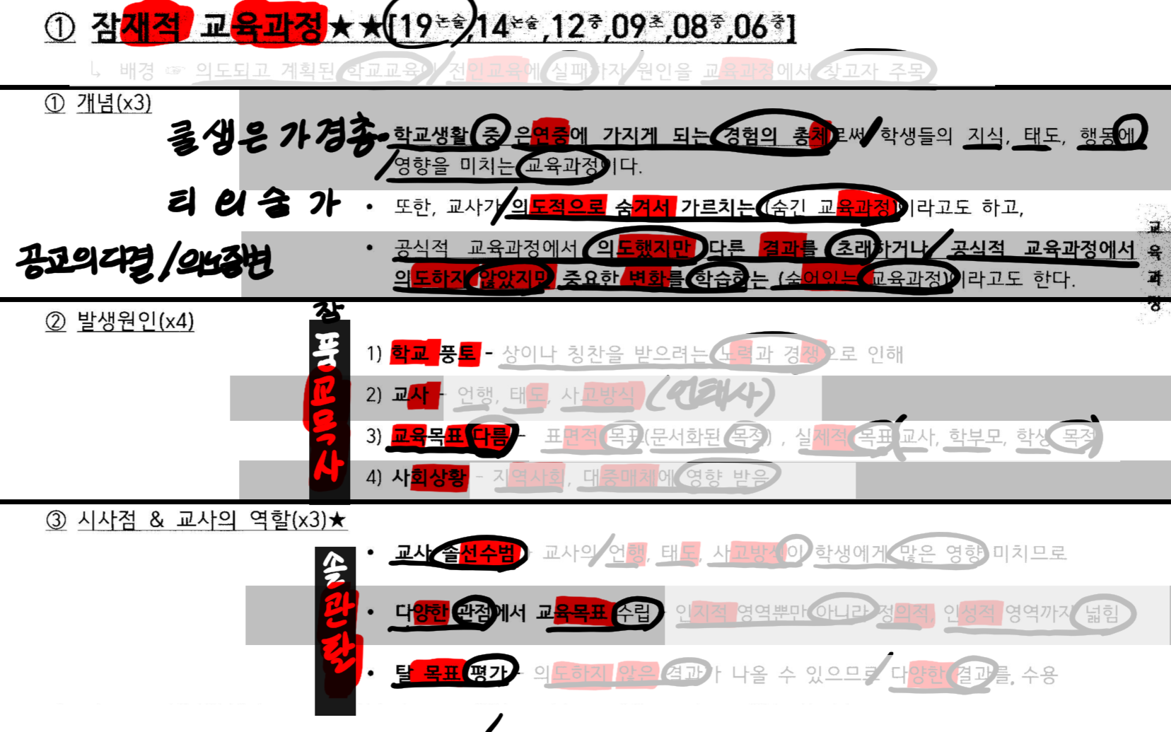 knowt flashcard image