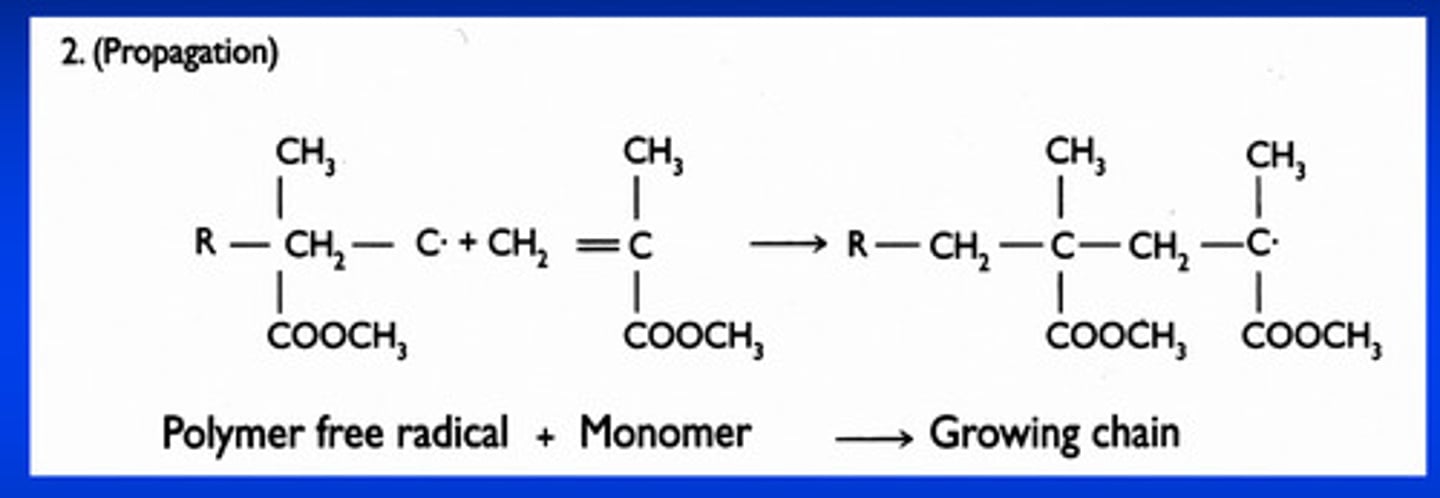 <p>1) as the activated monomer with an unpaired electron approaches the other methyl methacrylate molecule, one of the electrons in the double bonds is attracted to the free radical to form an electron pair AND a covalent bond between the free radical and the monomer molecule</p><p>2) the remaining unpaired electron makes the new molecule a free radical</p>