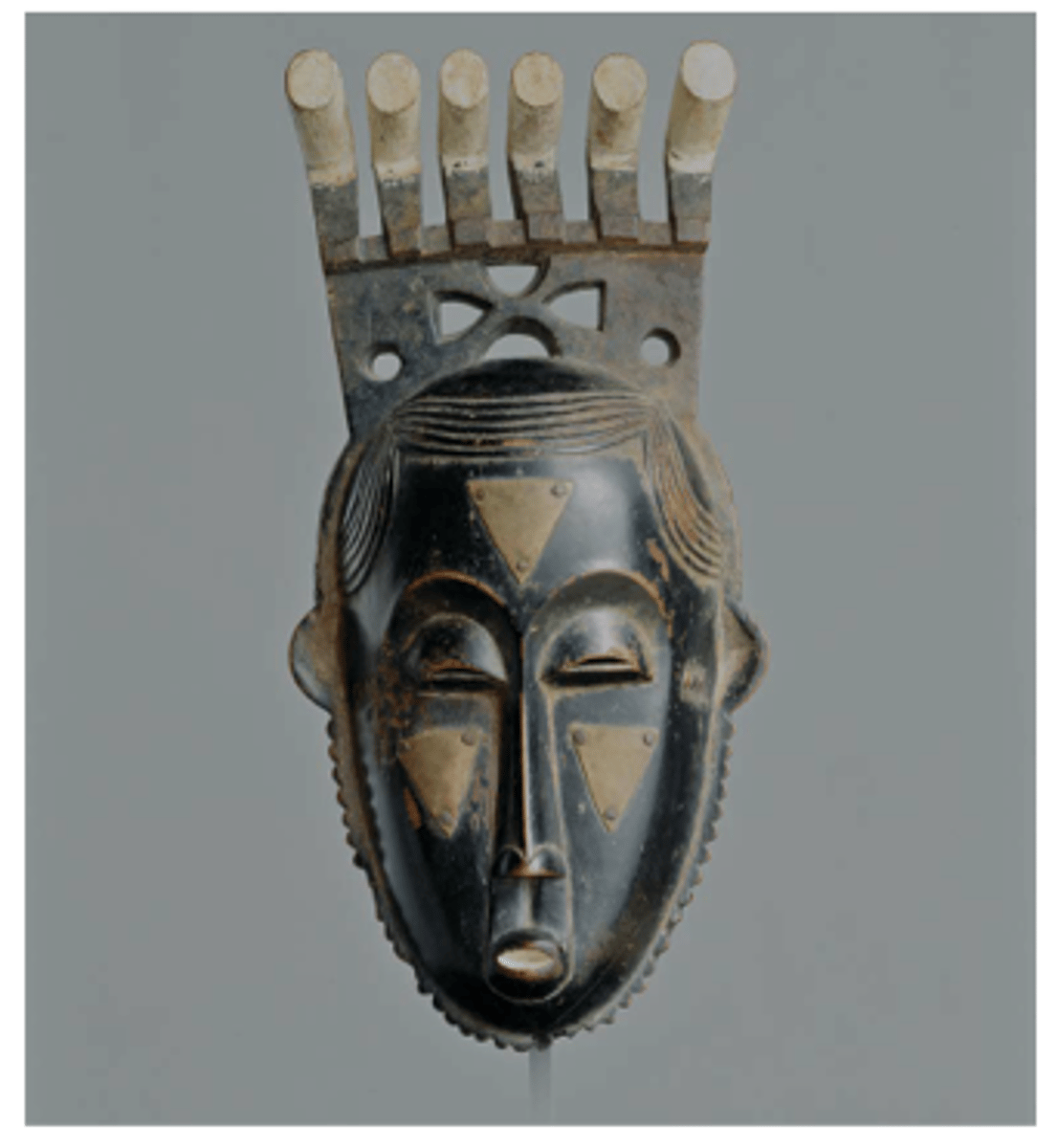 <p>Baule people (Côte d'Ivoire)</p><p>Early 20th century CE</p><p>Form: Wood and pigment</p><p>Function: Meant to pay respect to specific individuals</p><p>Once the mask is complete, the honoree attends the ceremony and watches the dance in their name, they are then given a mask as a gift. The masks are not done as a realistic portrait and are largely abstract in form. They are however uniquely crafted for that specific individual.</p>