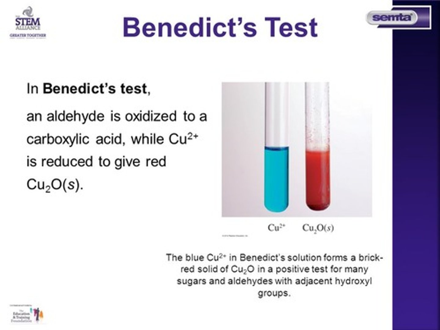 <p>(C) II and III only</p><p>Tollen's Reagent (Ag2O) and Benedict's Reagent (Cu2O) are both commonly used to test for reducing sugars.</p><p>Lindlar's Catalyst is often used to reduce Alkynes to Alkenes, and not all the way to Alkanes.</p>