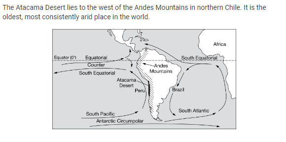 <p>Based on the map above, which of the following best identifies and explains the region of South America that would have a more moderate climate?</p><p><strong>A </strong>The west coast would have a more moderate climate because of the Peru Current.</p><p><strong>B </strong>The west coast would have a more moderate climate because of the Andes Mountains.</p><p><strong>C </strong>The east coast would have a more moderate climate because of its proximity to the equator.</p><p><strong>D </strong>The east coast would have a more moderate climate because of the Brazil Current.</p>