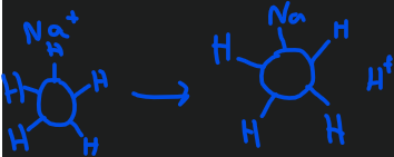 <ul><li><p>this is similar to granular activated carbon, but this process has beads with “pre-loaded” ions that can be exchanged. </p></li></ul><p></p>