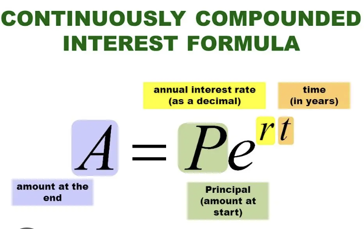 <p>what equation is this?</p>