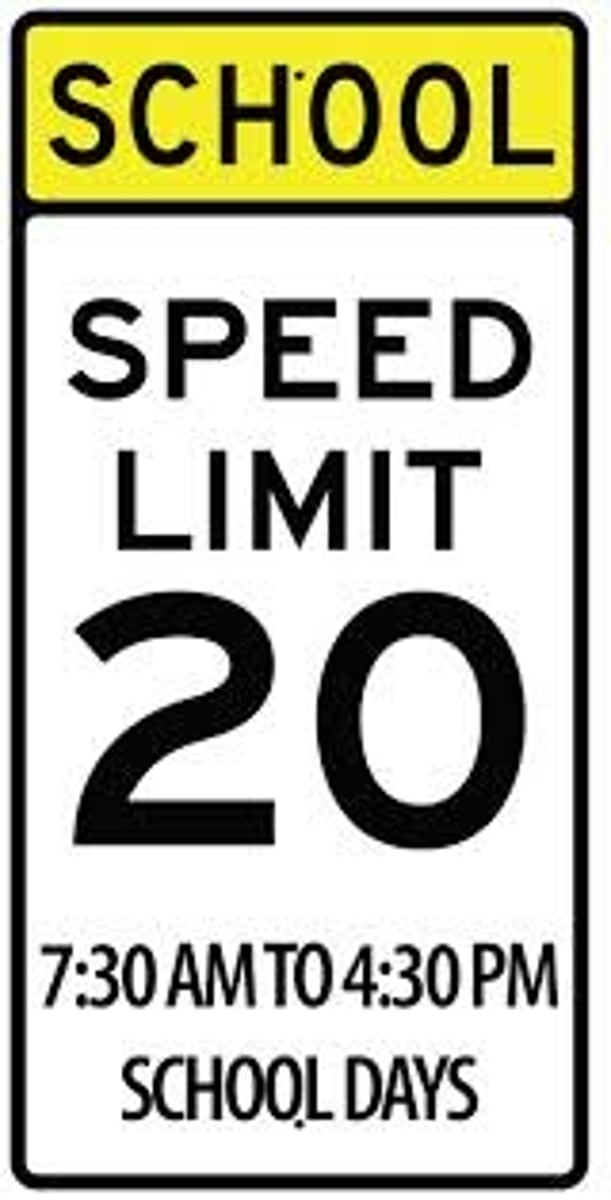 <p>speed limit</p>