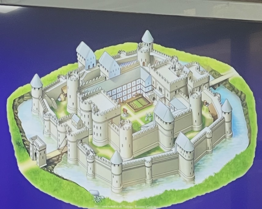 <ul><li><p><span>this combination of the shell keep and the rectangular keep offered the best protection</span></p></li><li><p><span>surrounded by a moat, it has double concentric walls in different levels and with features allowing archers to launch arrows</span></p></li></ul><p></p>