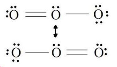 <p>bent shape with bond angle of 117 degrees, two resonance structures, double bond with one pi and one sigma bond, bond order is 1.5 which means the length is intermediate and the strength is between a double and single bond</p>