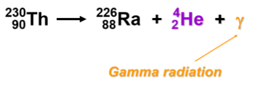 <p>What rays emit high energy EM radiation with no mass (occurs when alpha/beta has excess energy)?</p>