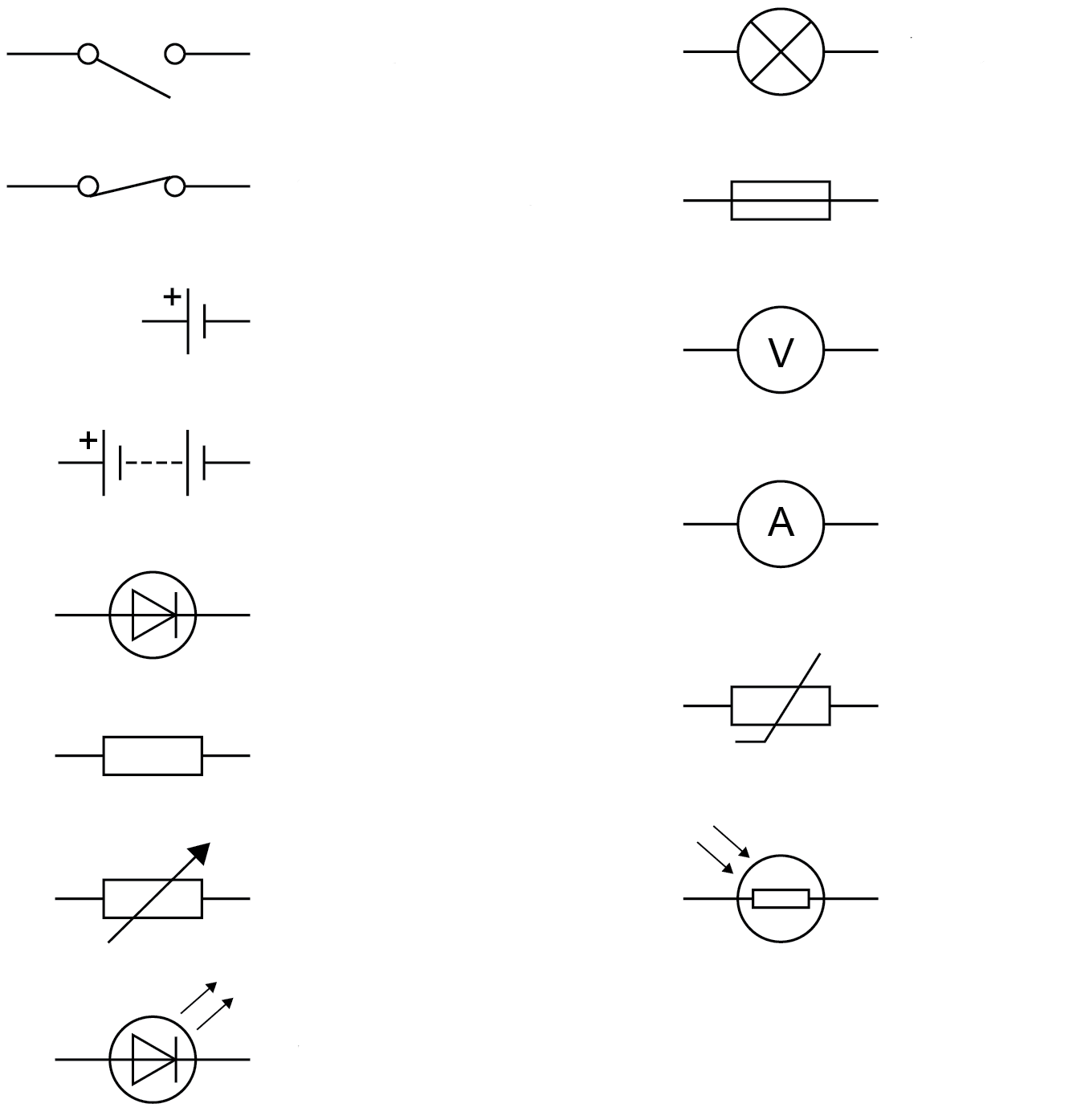 <p>Name the circuit symbols</p>