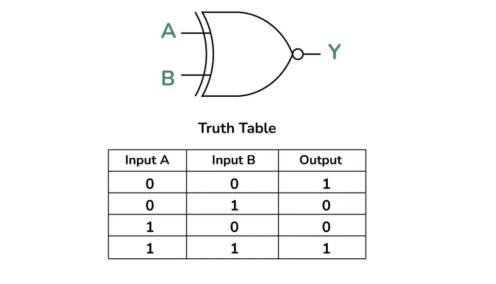 <p>What is this?</p>