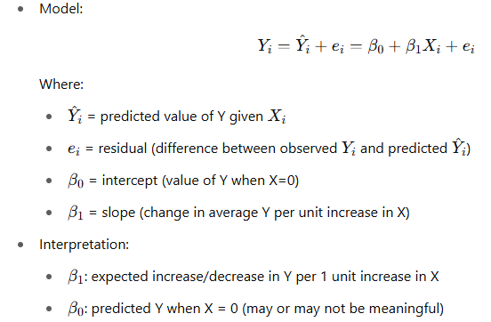 <ul><li><p>The general idea of performing a linear regression analysis in our example is to summarize the scatter plot by means of a straight line that can be interpreted as (approximate) average values of length for different values of Age.</p></li><li><p>Goals: </p><ul><li><p><strong>Effect Size Model</strong>: Estimate and interpret <strong>effect of X on Y</strong></p></li><li><p><strong>Prediction Model</strong>: Predict <strong>Y value</strong> given <strong>X value</strong></p></li></ul></li></ul><p></p>