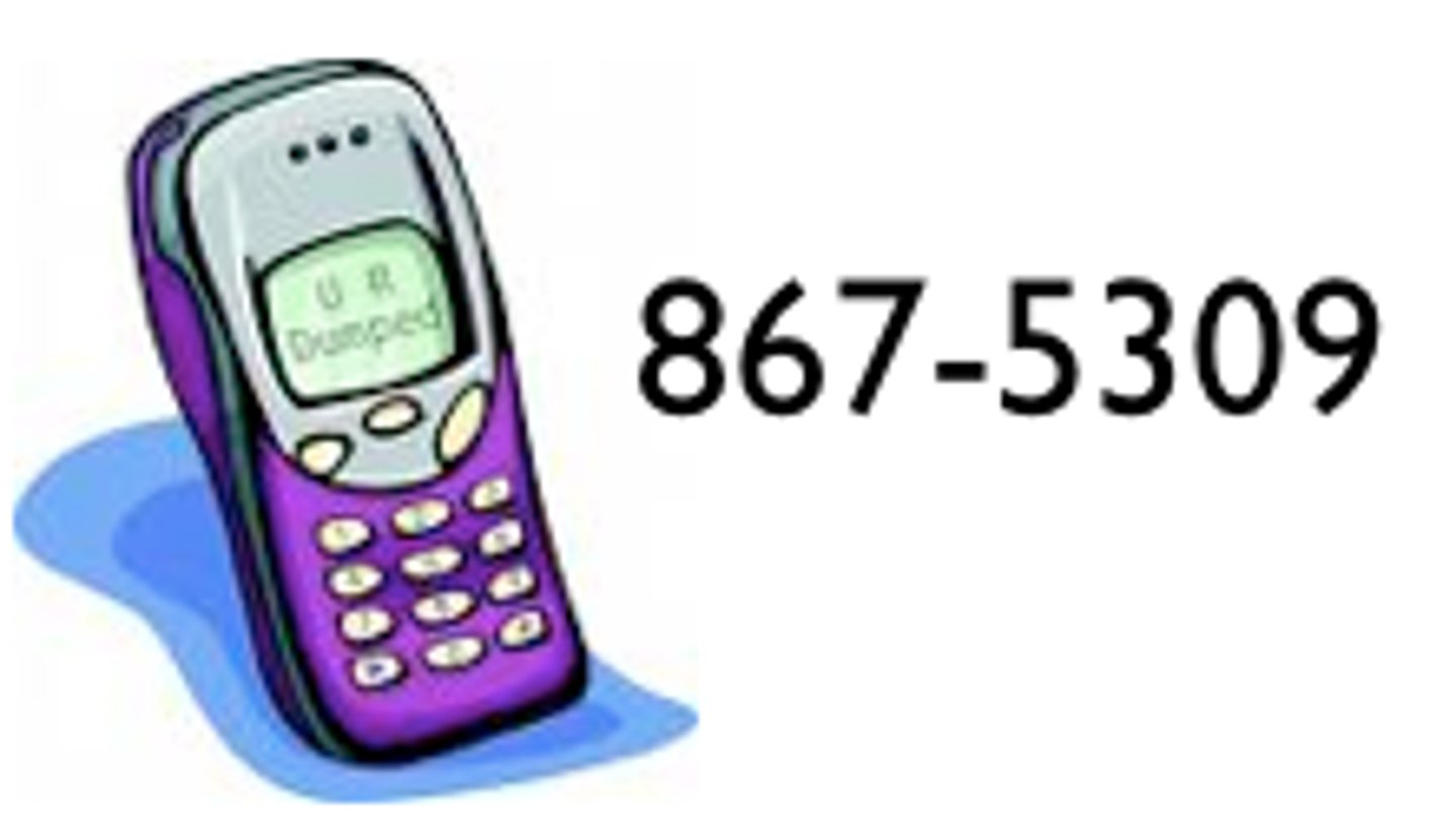 <p>My phone number is . . .</p>