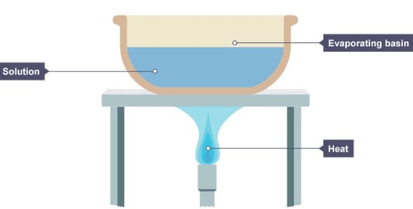 <p>Evaporation and Crystallisation</p>