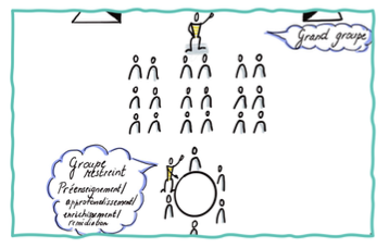 <p>Enseignement alternatif</p>