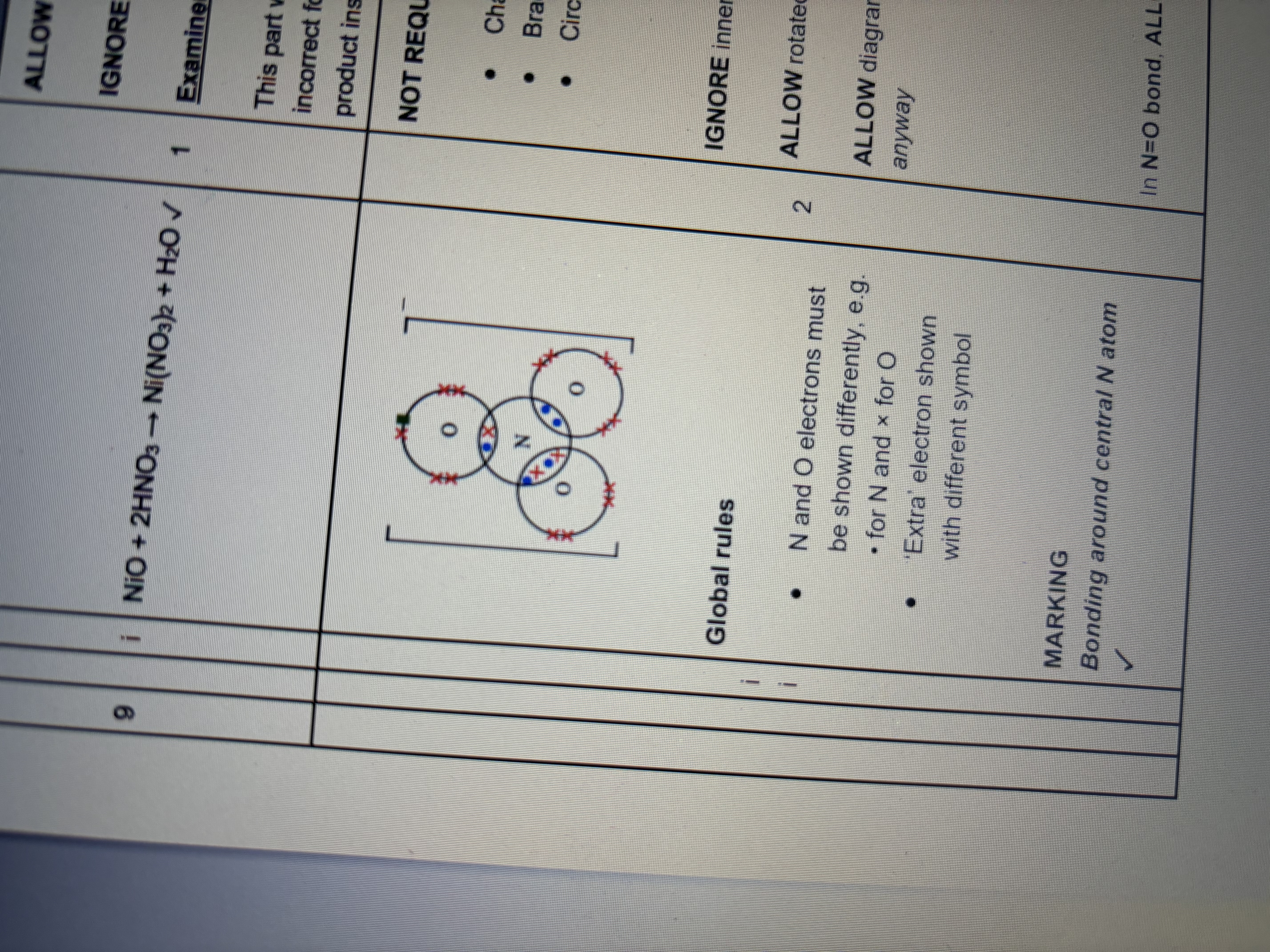 <p>Give that one another shot- key is that N doesn’t only give 3 electrons gives all 5 use guidance of the arrows and double bonds drawn </p>