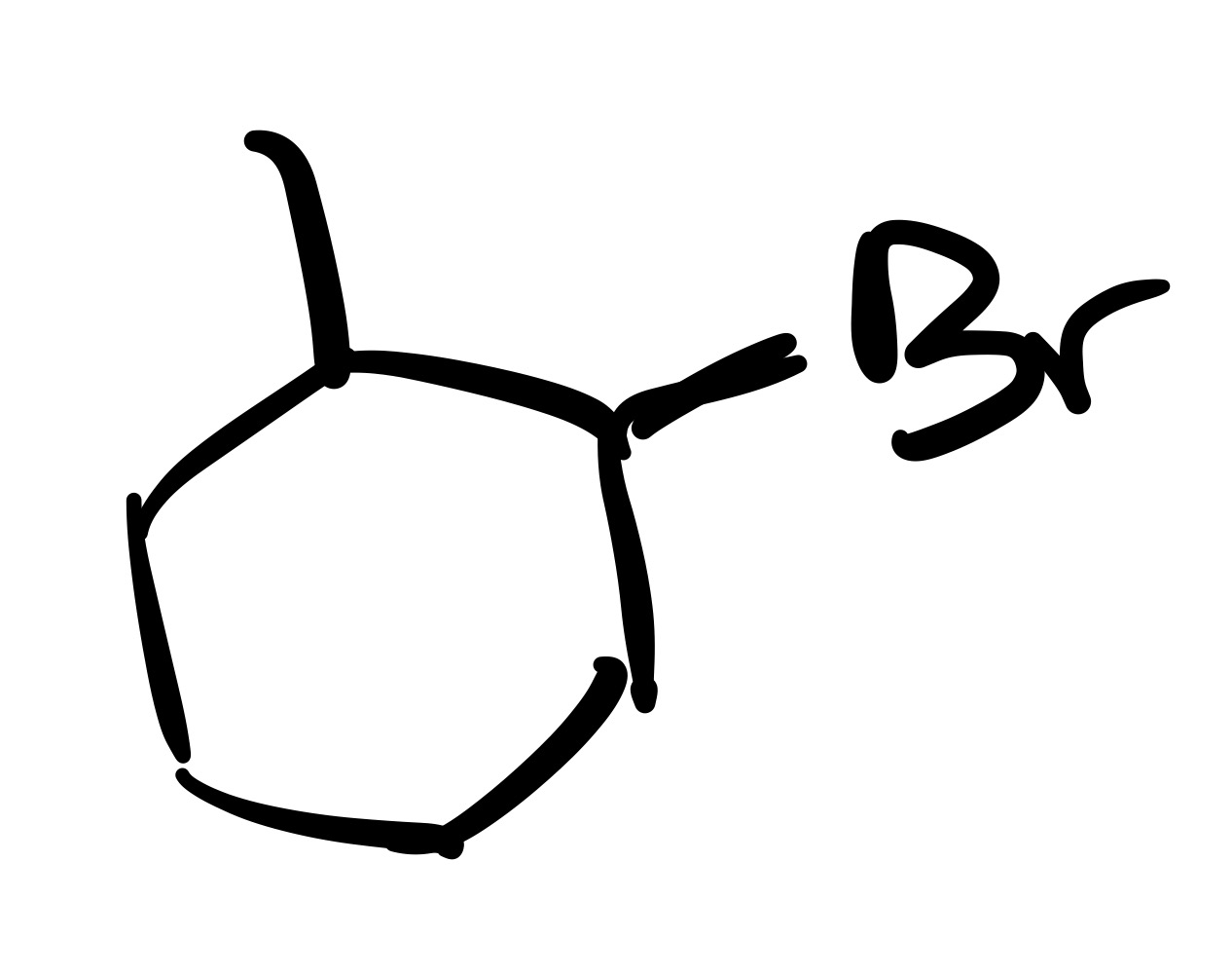 <p>Breaks double bond, adds Br</p>
