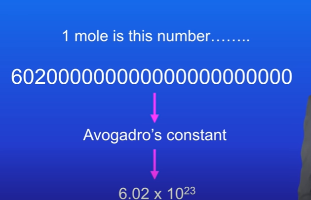 <p>6.02 × 10<sup>23</sup> which is avagadros constant</p>