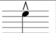 <p>the notes are played somewhat louder or more forcefully than a note with a regular accent mark</p>