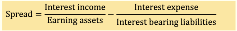 <p>Spread measures the difference between the average yield on earning assets and average cost of interest bearing abilities</p>