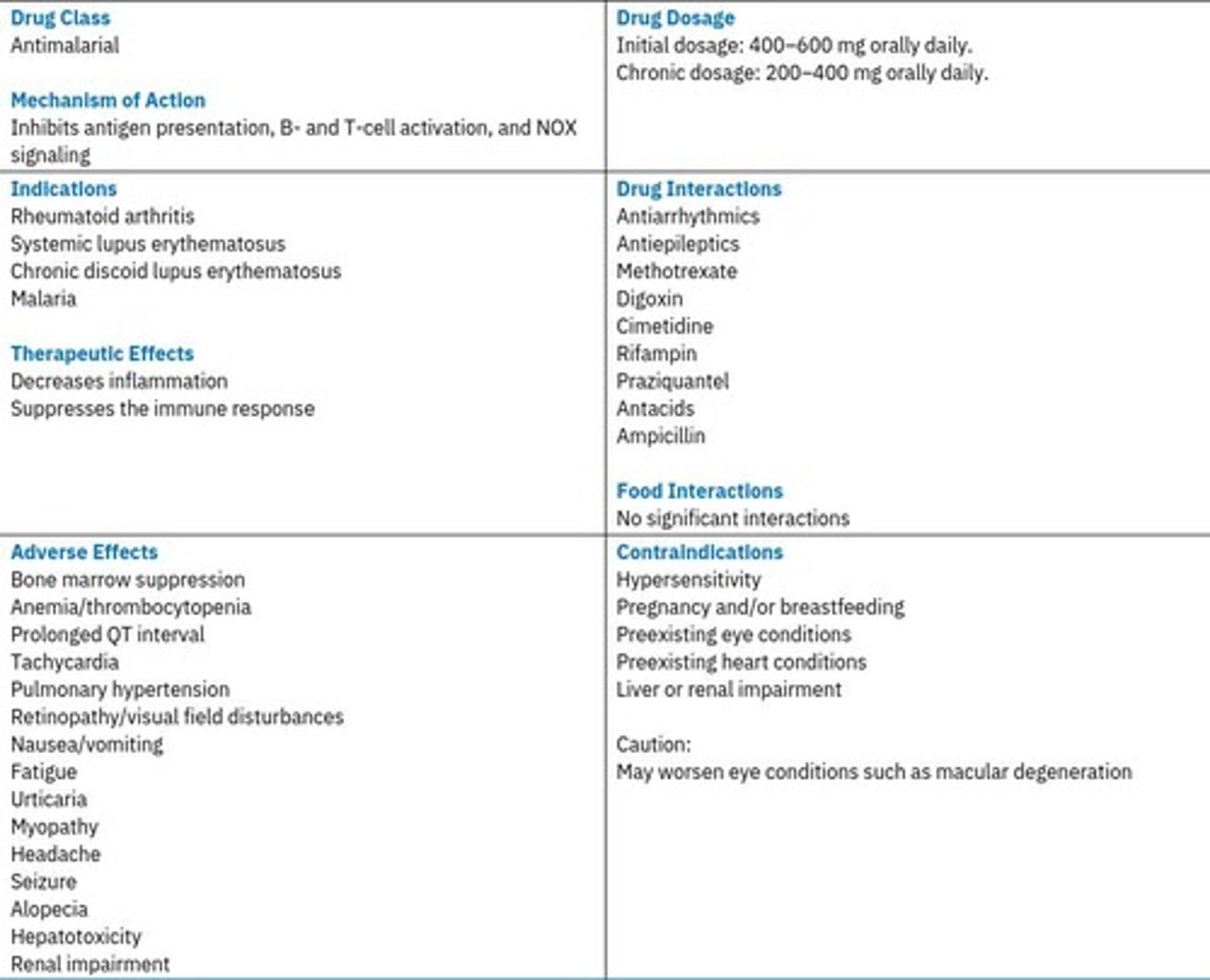 <p>To modulate immune response and reduce inflammation in autoimmune diseases.</p>