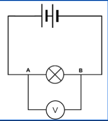 <p>Voletemeter</p>