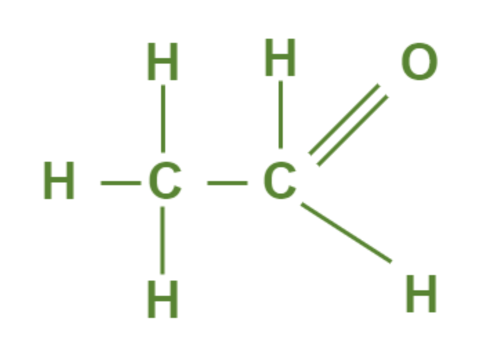 <p>RCHO</p><p>organic molecule attached to CHO</p>