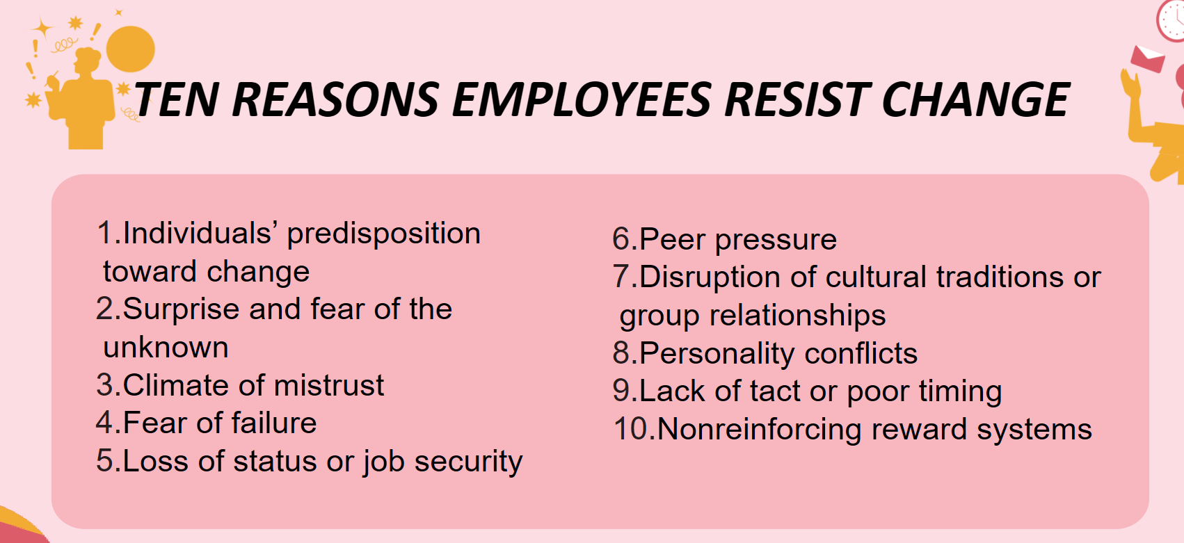 <ol><li><p>Individuals’ predisposition toward change</p></li><li><p>Surprise and fear of the unknown</p></li><li><p>Climate of mistrust</p></li><li><p>Fear of failure</p></li><li><p>Loss of status or job security</p></li><li><p>Peer pressure</p></li><li><p>Disruption of cultural traditions or group relationships</p></li><li><p>Personality conflicts</p></li><li><p>Lack of tact or poor timing</p></li><li><p>Nonreinforcing reward systems</p></li></ol><p></p>