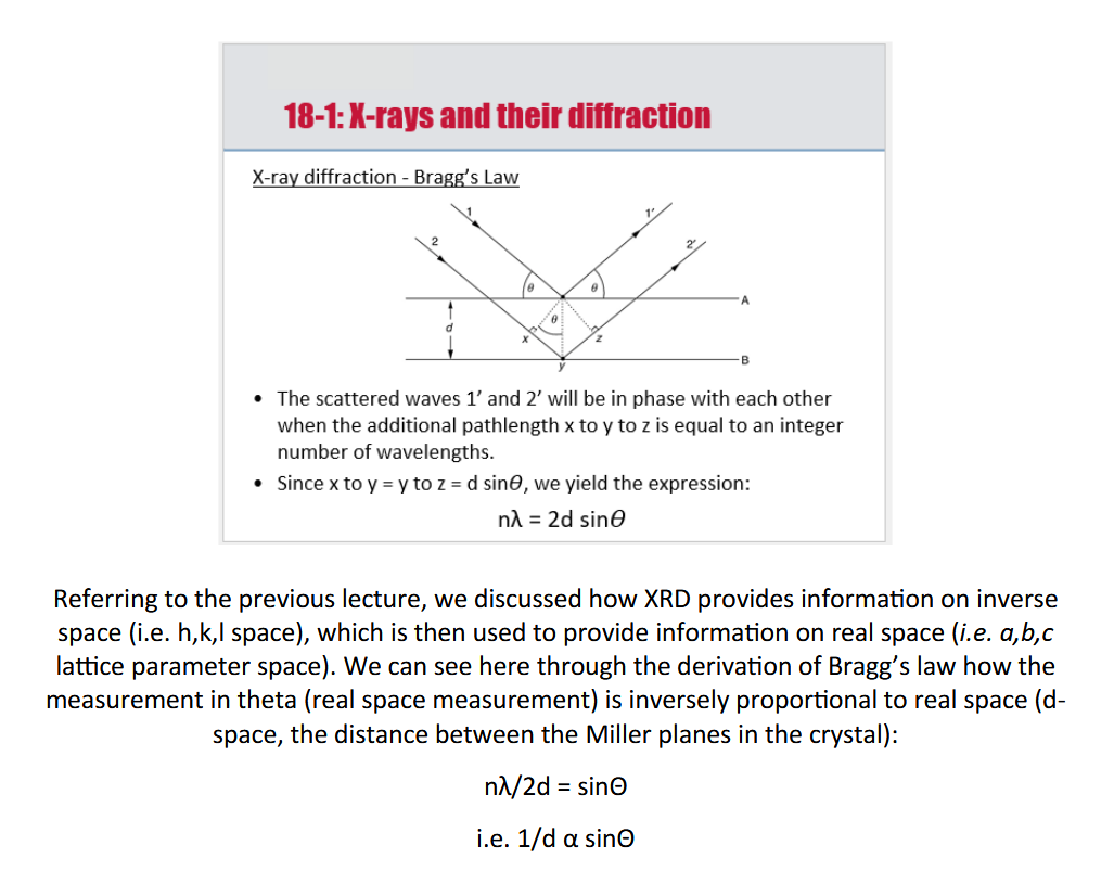 <p>The important parameter we are looking for is d - the spacing between Miller planes in the crystal</p>