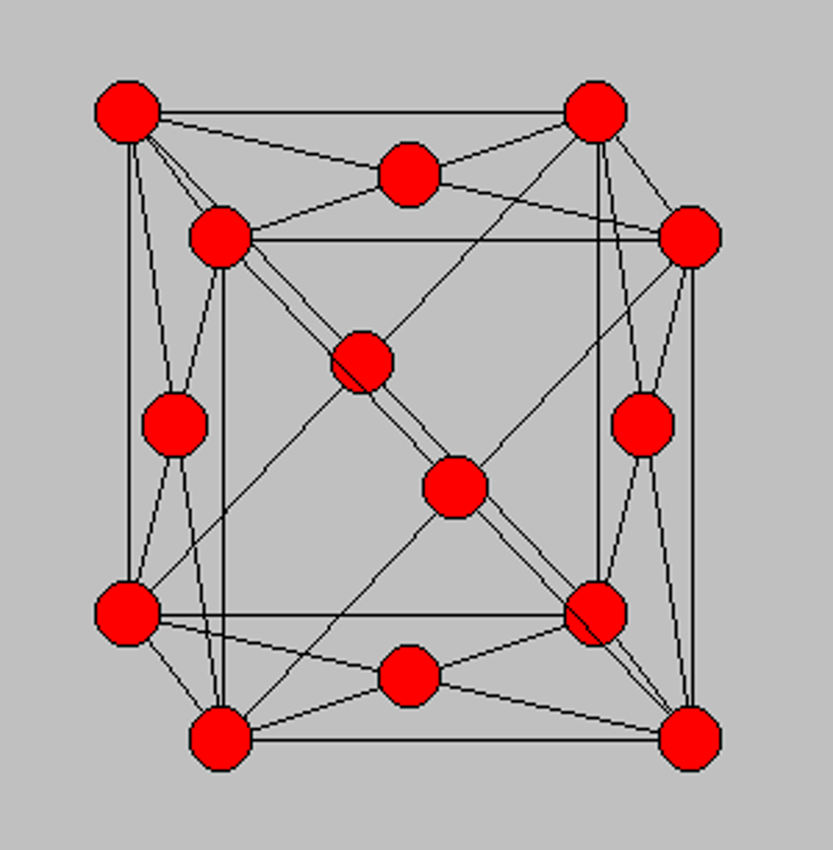 <p>Face Centred Cubic</p>