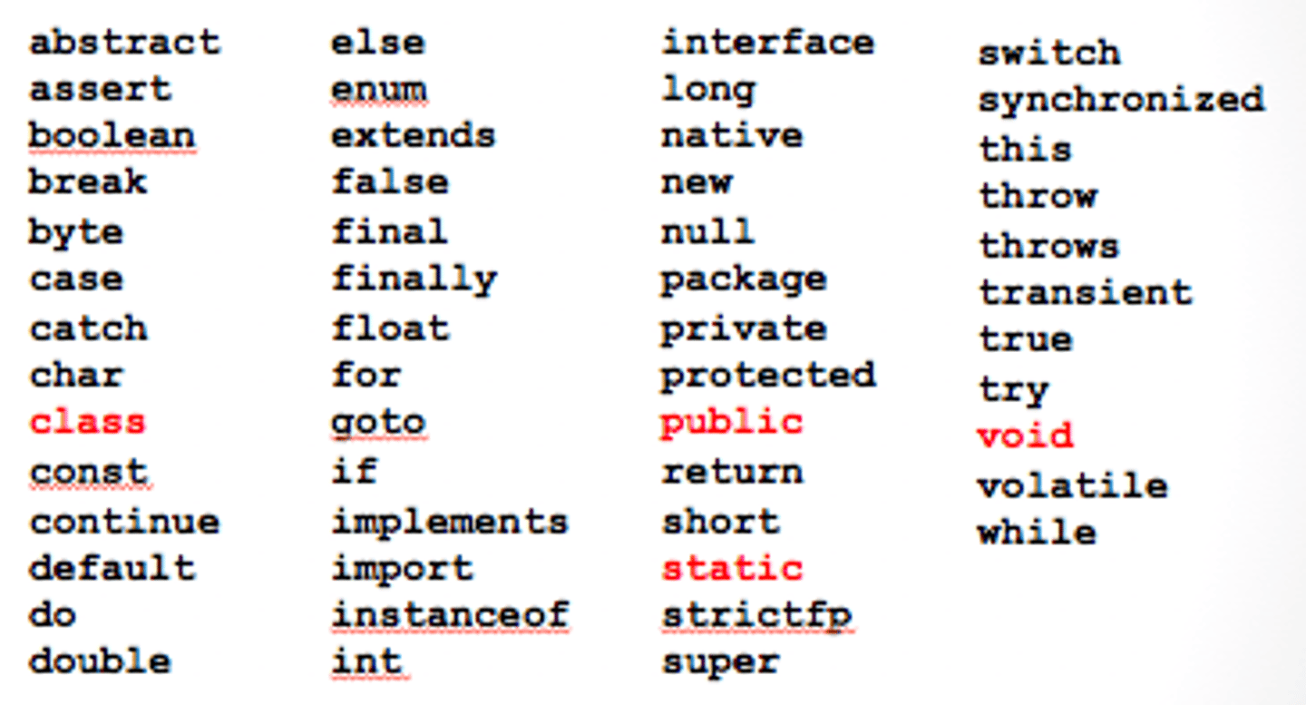 <p>A name used to label programming elements like variables or functions.</p>