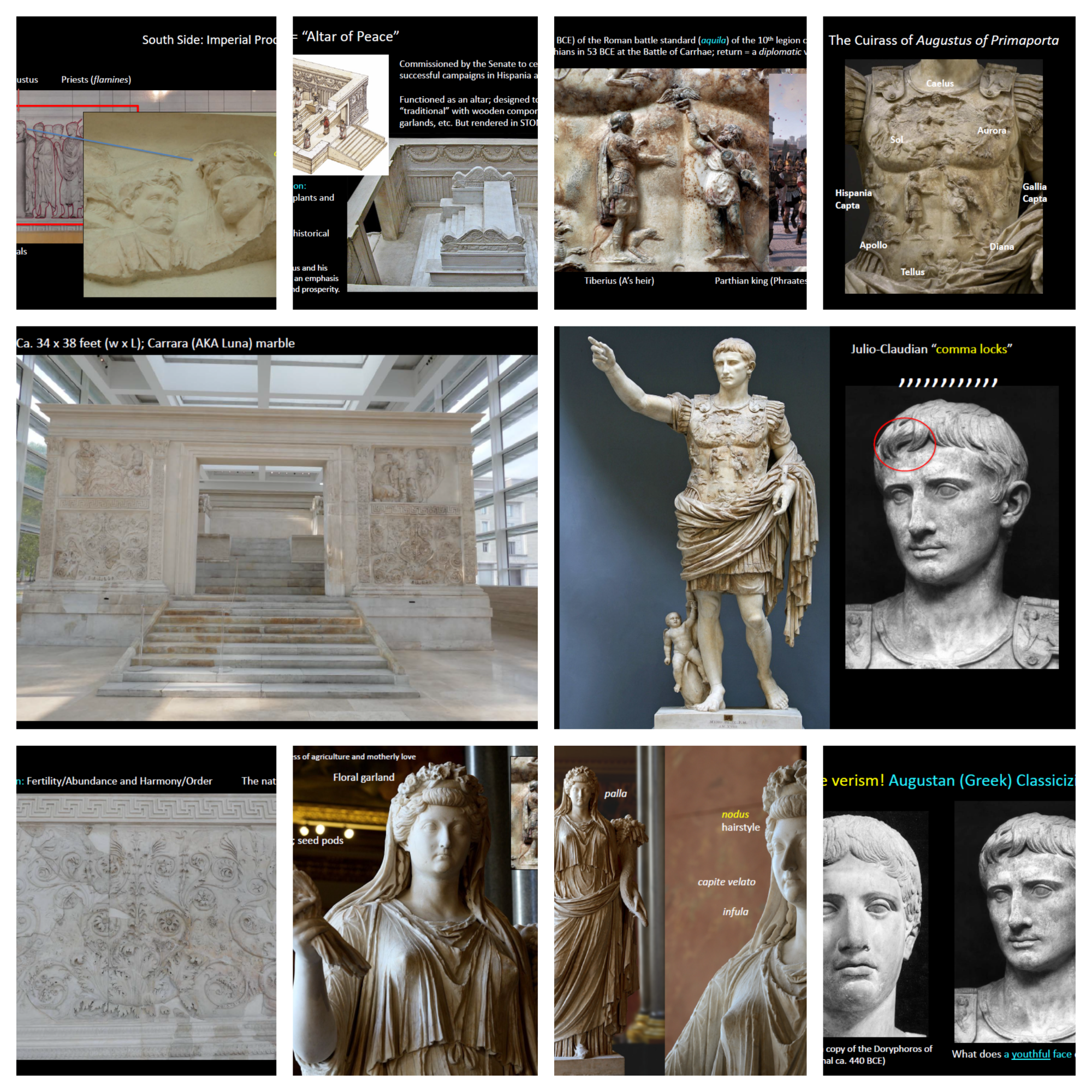 <p>27 BCE-68 CE</p><p><strong>Augustus, Primaporta, ca. 20 CE</strong></p><p>Transition of Rome from a Republic to an Empire</p><p>Comma locks = Power hair</p><p>No more verism = classicizing style</p><p>Youthful face</p><p>No aging</p><p>Adlocutio pose: contrapposto + right arm raised and hand either pointing or extended outward</p><p>Orator, military commander, hero/ god-like, bare feet, divine ancestry</p><p>Cuirass depicting the diplomatic victory, returning the roman battle standard (aquila)</p><p>Pax Romana: The period of relative peace and stability experienced throughout the Roman Empire during the first and second centuries CE, marked by extensive construction and cultural achievements.</p><p><strong>Ara Pacis, Rome, ca. 9 CE</strong></p><p>Carrara (AKA Luna) marble</p><p>Original polychromy</p><p>Altar with “traditional” wooden components rendered in stone</p><p>Exterior decoration:</p><p>Lower registers: plants and animals</p><p>Upper registers: historical narratives</p><p>Celebrated Augustus and his “new” Rome, with an emphasis on peace, order, and prosperity</p><p>Scrolling vegetation: fertility/abundance and harmony/order</p><p>The natural world tamed</p><p>Imperial procession</p><p>Sacrificial animals</p><p>Capite Velato: the act of covering the head with a veil when performing sacrifices</p><p><strong>Livia in the Guise of Ceres, Rome, after 14 CE</strong></p><p>Guise: akin to disguise (shows someone or something as someone/something they are not)</p><p>Often represents mortal individuals as gods because aspects of the god/goddess are considered analogous to the aspects of the mortal</p><p>Ceres (Demeter): goddess of agriculture and motherly love</p><p>Floral garland, sheaves of wheat; seed pods, cornucopia, palla, nodus hairstyle, stola, contrapposto, capite velato, infula</p><p>Nodus hairstyle: external indication of inner restraint and modest character: front loop and bun</p><p>Ideal Roman woman: modest, productive member of society, bearer of children</p>
