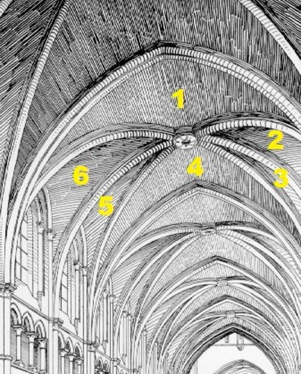<p>feature that divides each bay of a vault into six parts using two diagonal ribs and three transverse ribs. This six-part division, a type of rib vault, was an early Gothic design characteristic of buildings like Notre-Dame de Paris and required alternating columns and piers on the ground floor for support. It contrasted with later, simplified four-part quadripartite vaults used in subsequent Gothic cathedrals like Chartres, Amiens, and Reims.</p>
