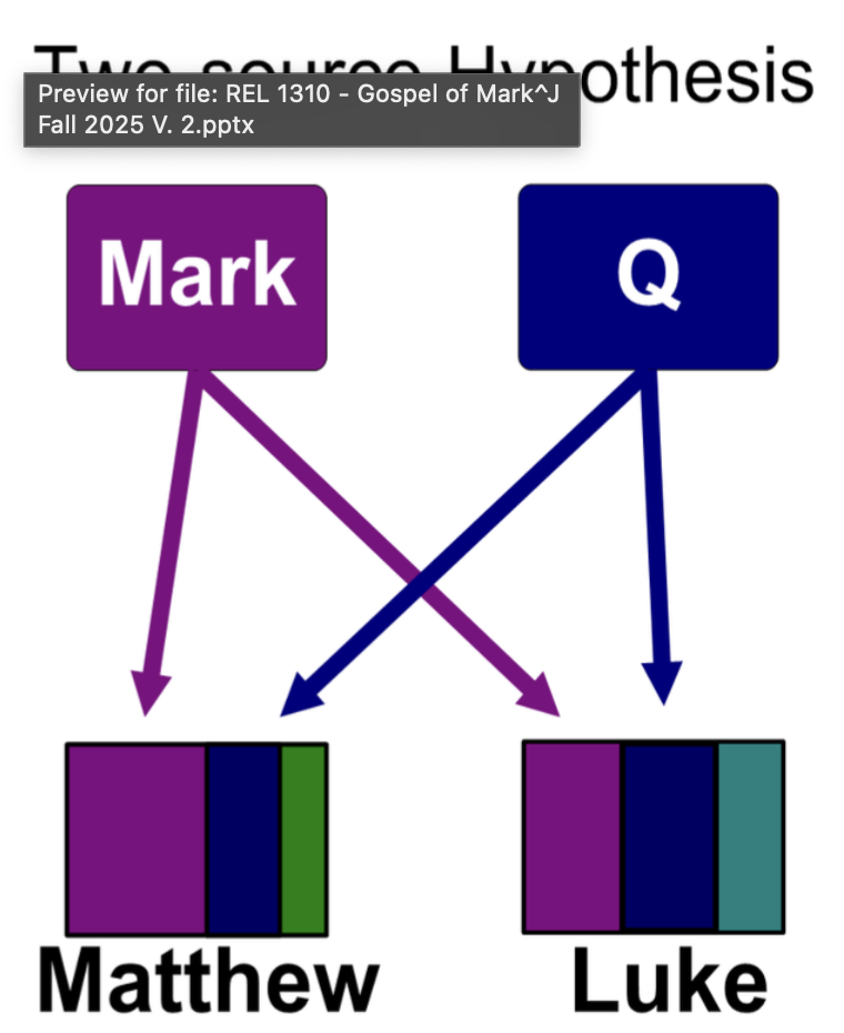 <p><span style="line-height: 16px;"><span>Two-Source Hypothesis&nbsp;</span></span></p>