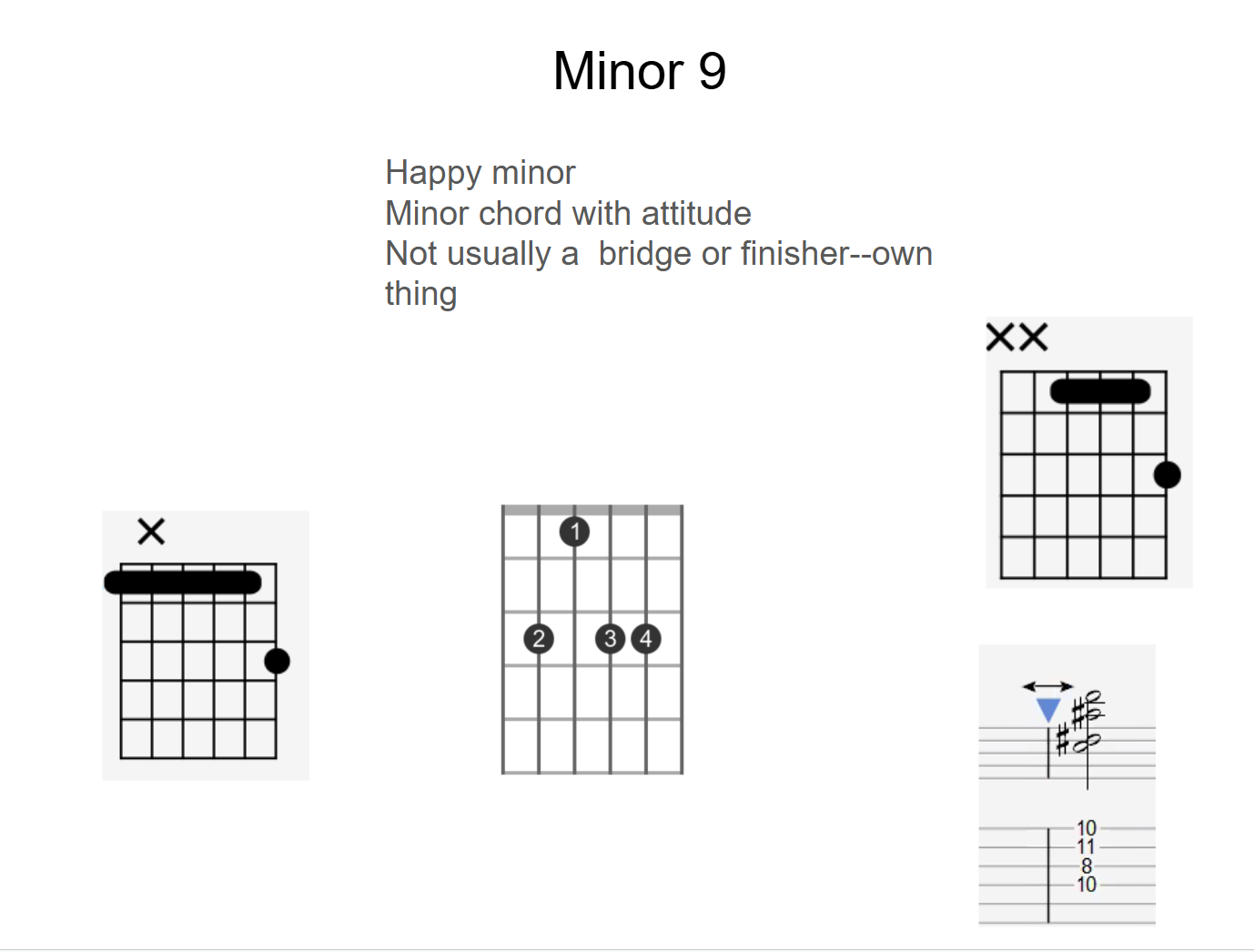 knowt flashcard image