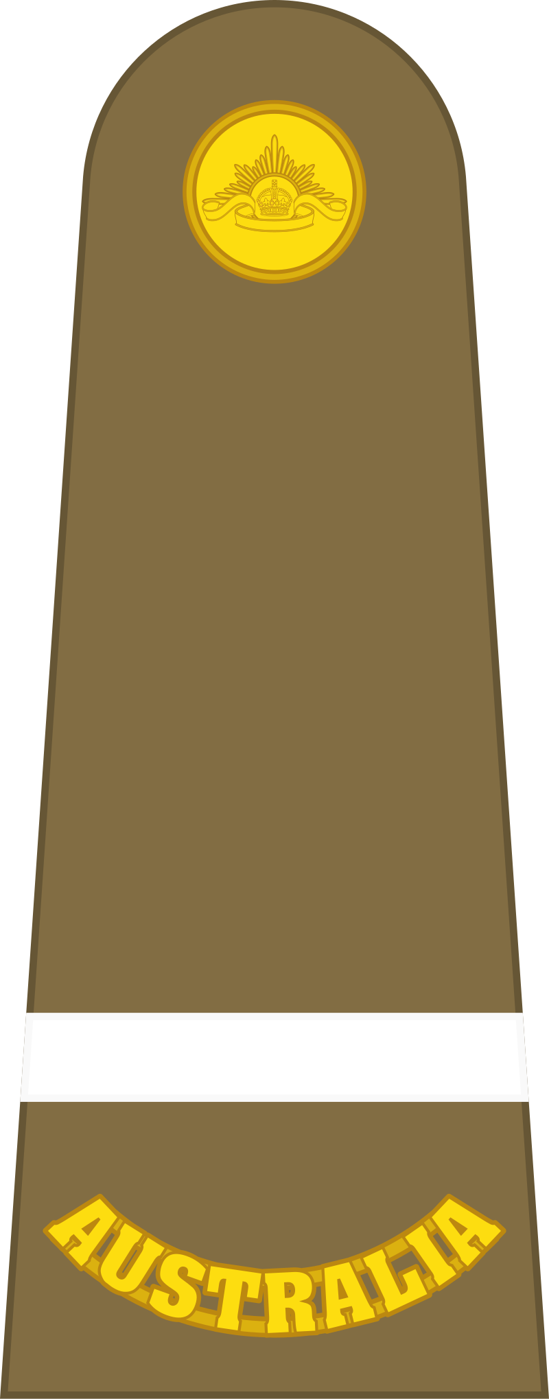 <p>What rank is this?</p>