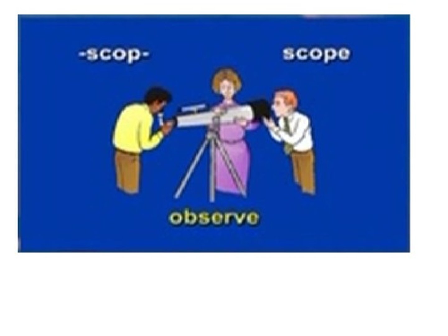 <p>observe</p>