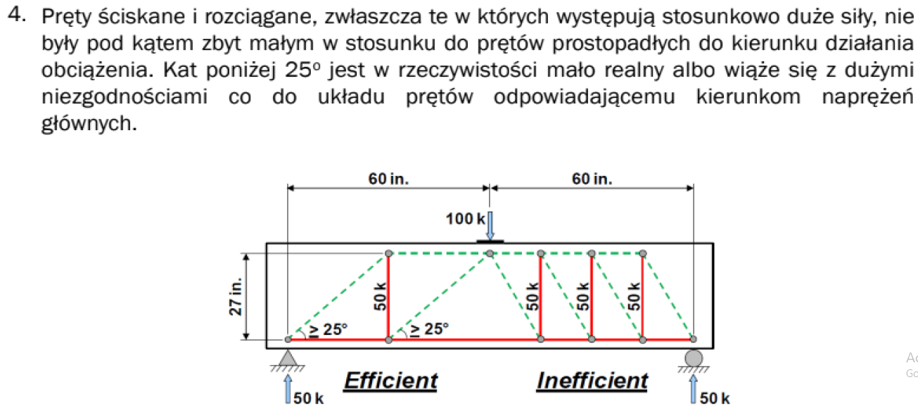 <p>pręty mają przebiegać w miare prostopadle do potencjalnych zarysowań</p>