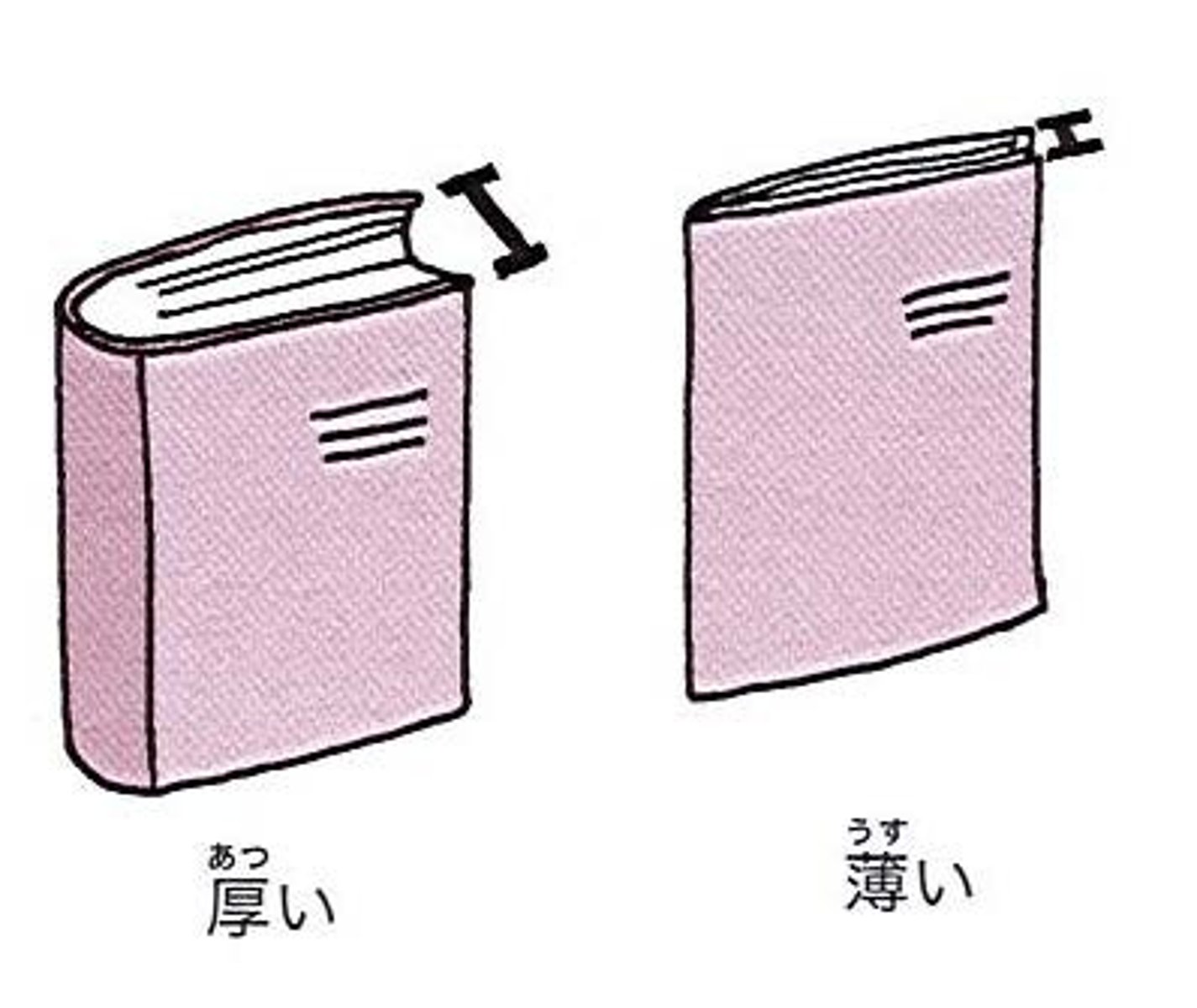 <p>thick</p>